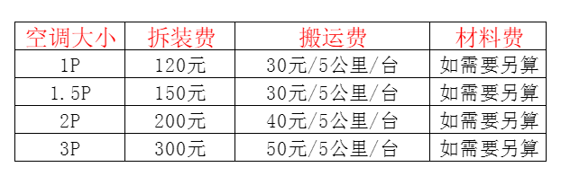 兴国空调移机及费用电话在哪里找
